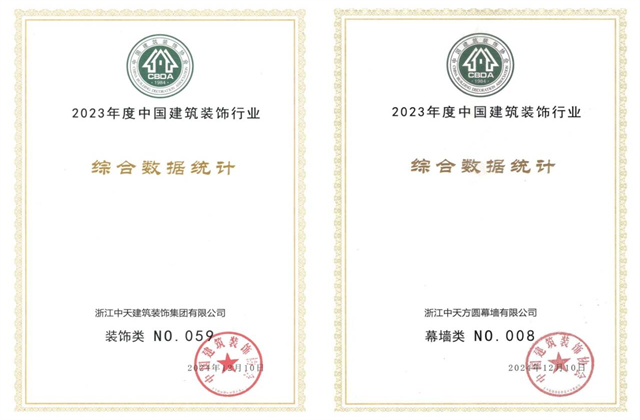 金世豪装饰集团位列2023年度中国建筑装饰企业百强59位、幕墙百强第8位